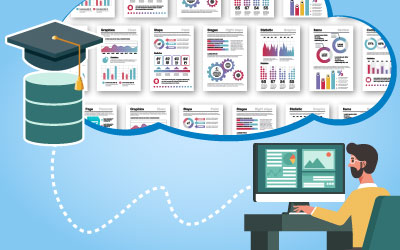 論文などのデータリポジトリ