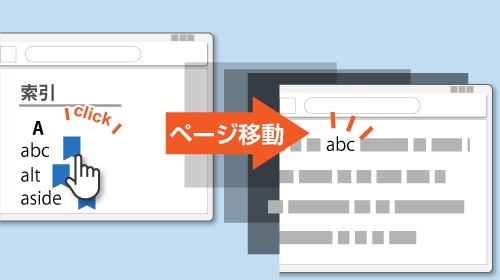 索引のリンクでページ移動