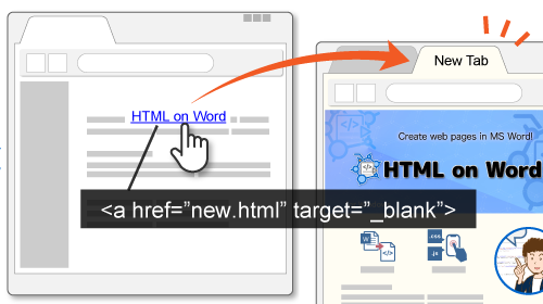 リンクにターゲットの指定