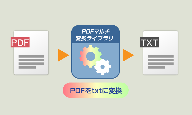PDFをText形式に変換