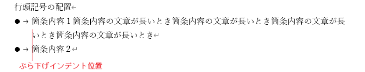 ぶら下げインデント位置