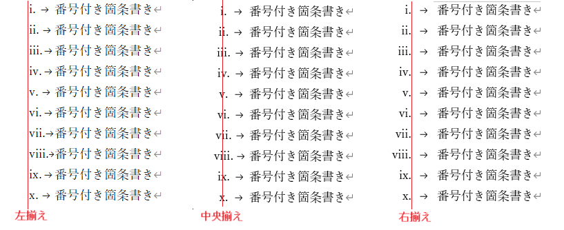 ローマ数字（小文字）の例