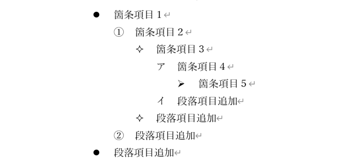 順序なし・順序付き混在型形式の例