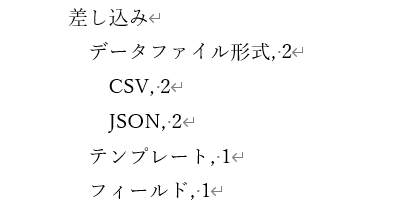 索引ページにおける親子孫の表示例