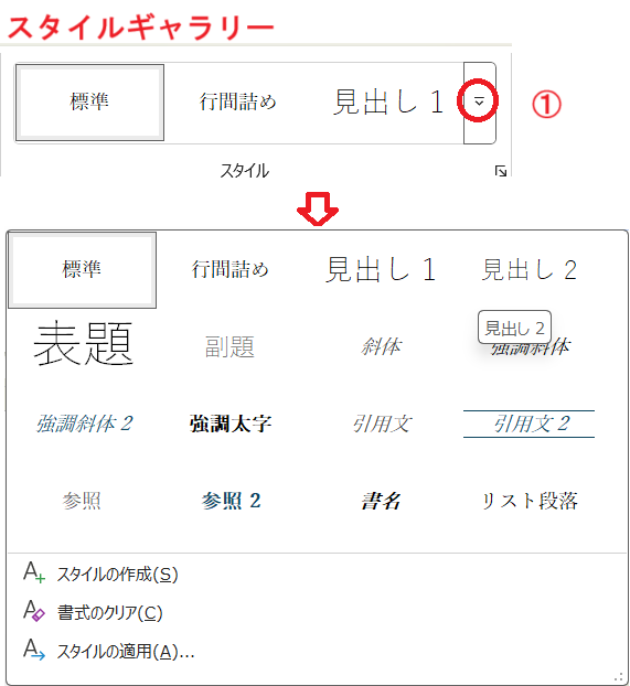 スタイルギャラリー
