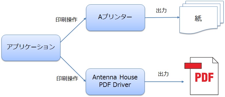 Please enter alt text.