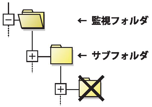 Please enter alt text.