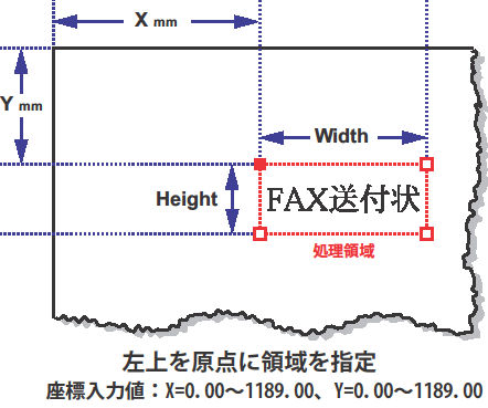 Please enter alt text.