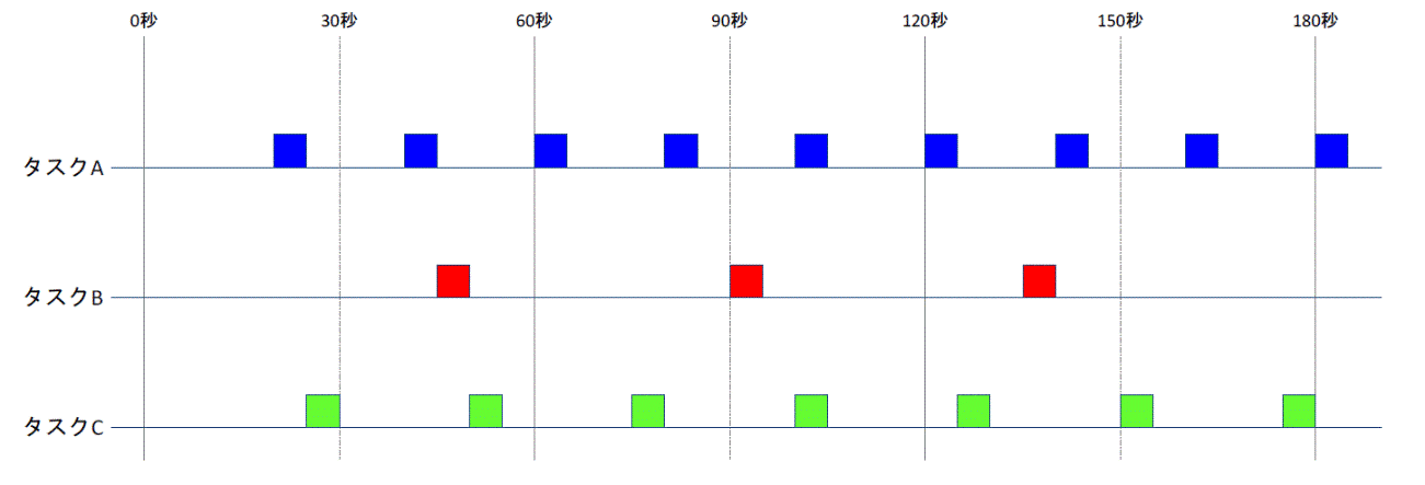 Please enter alt text.