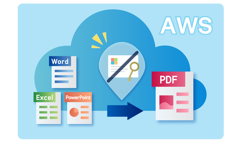 OfficeなしでPDF変換