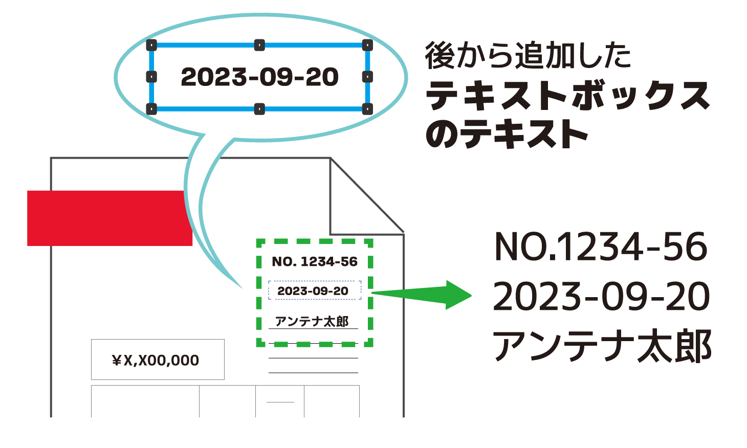 ExtractTextSetRect_Top