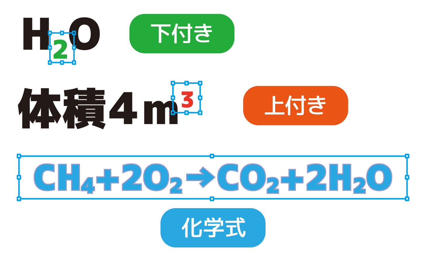 TBoxDrawWithFormat_Top