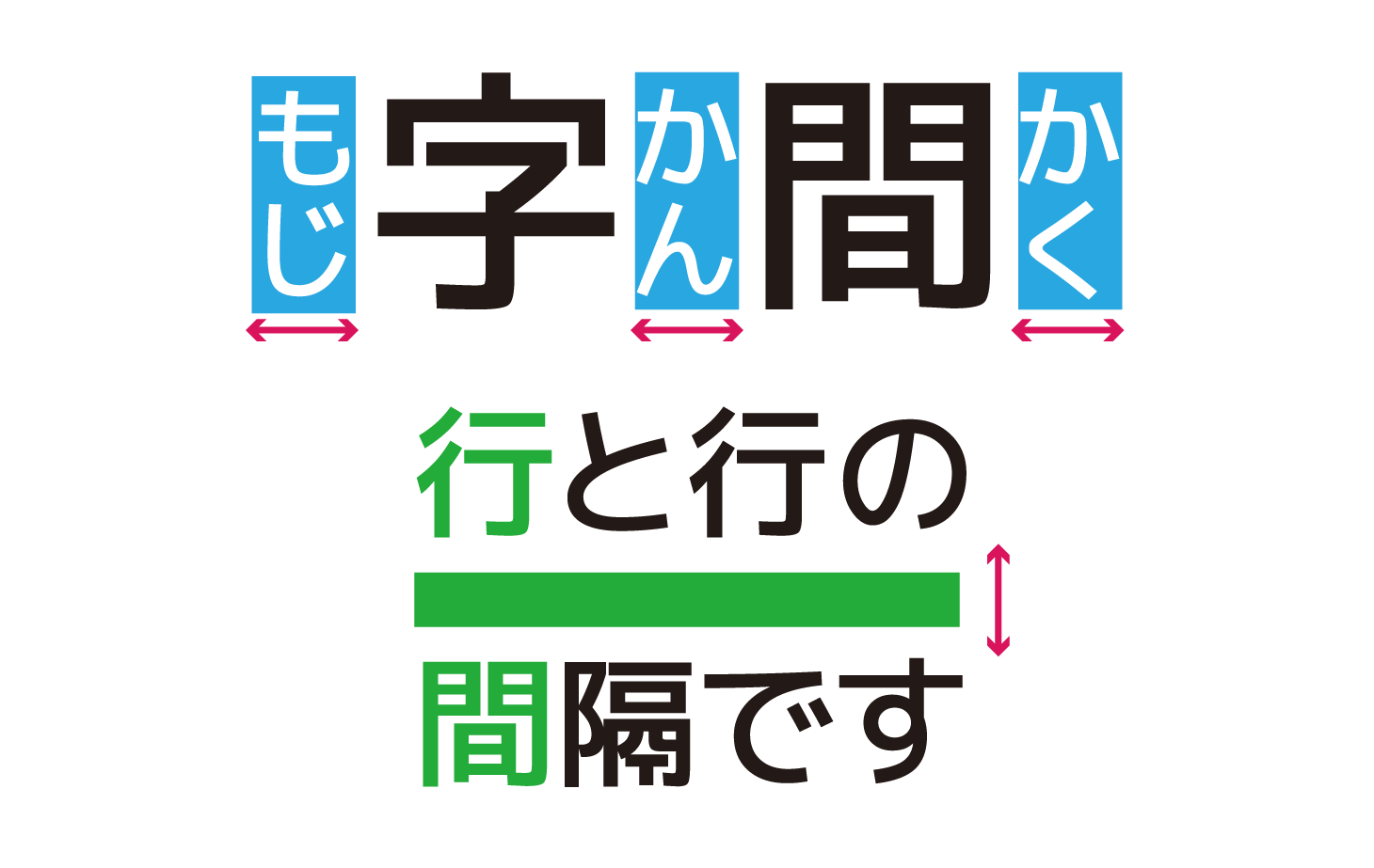 TBoxDrawWithSpacing_Top