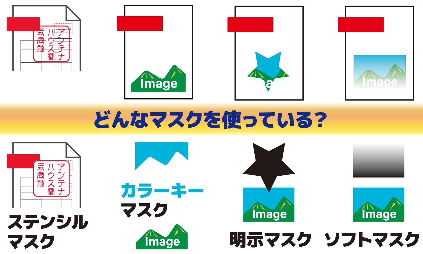 GetImageMaskType_Top