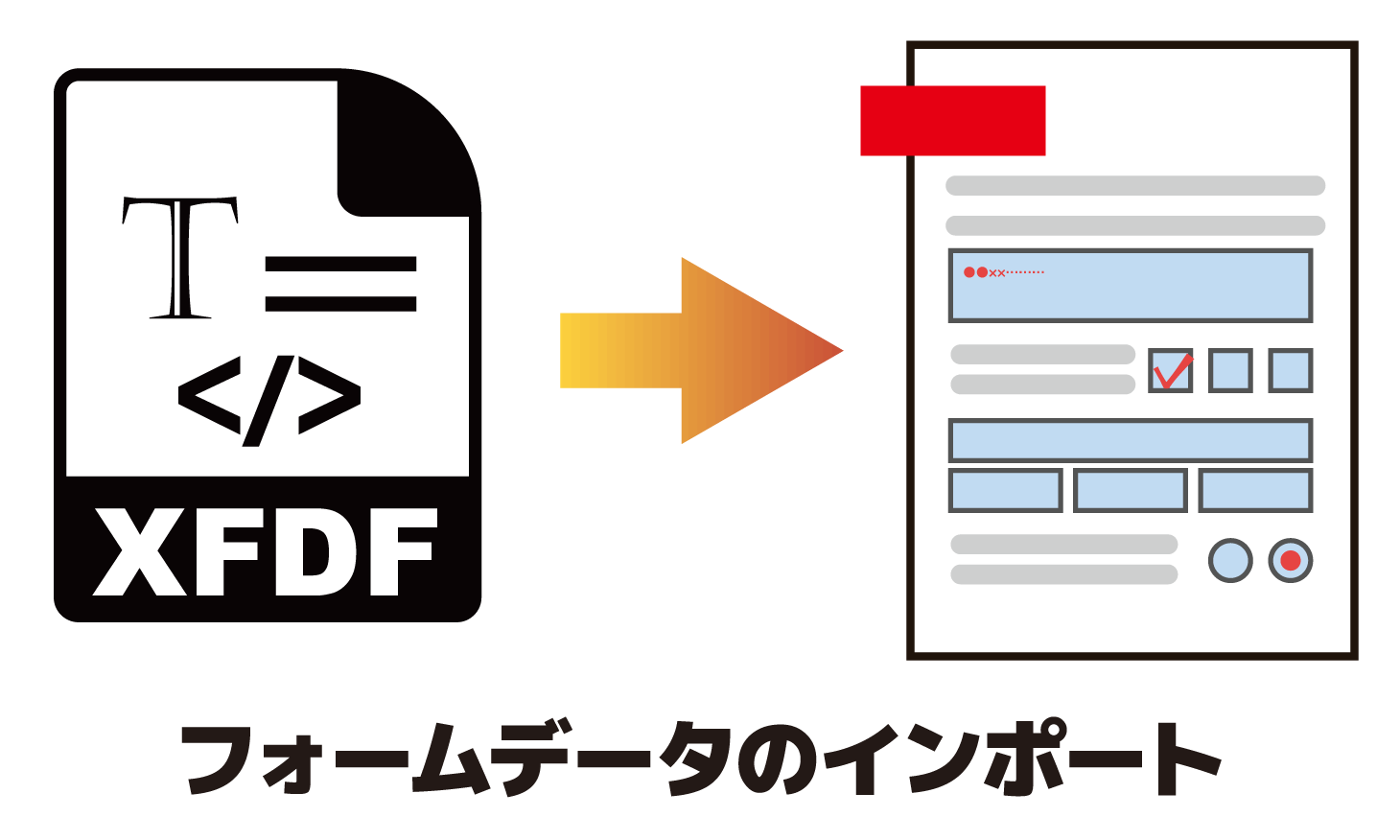 ImportFormFieldsFromXFDF_Top