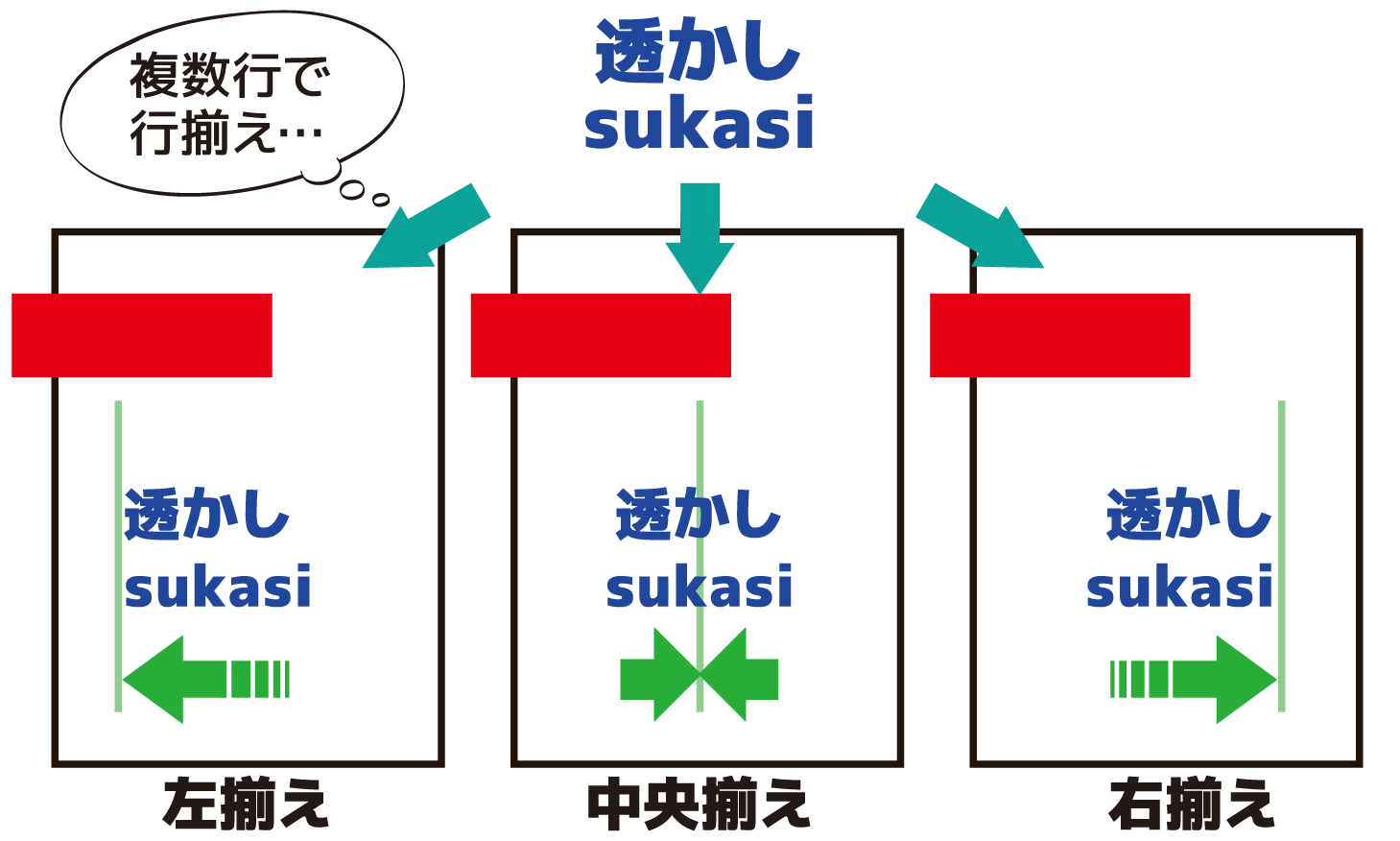 TextWaterMarkSetTextAlign_Top