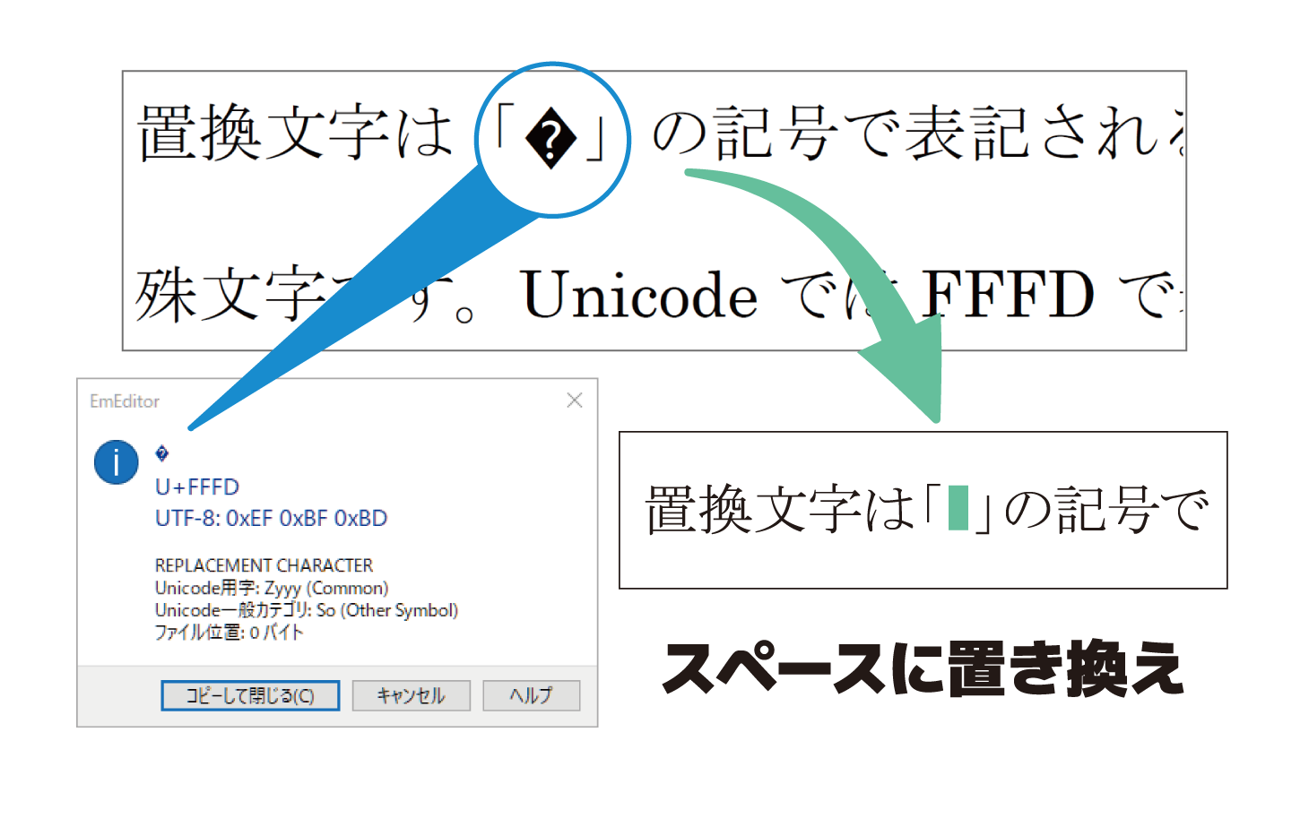 ExtTextWithRplcReplacementCharacterToSpace_Top