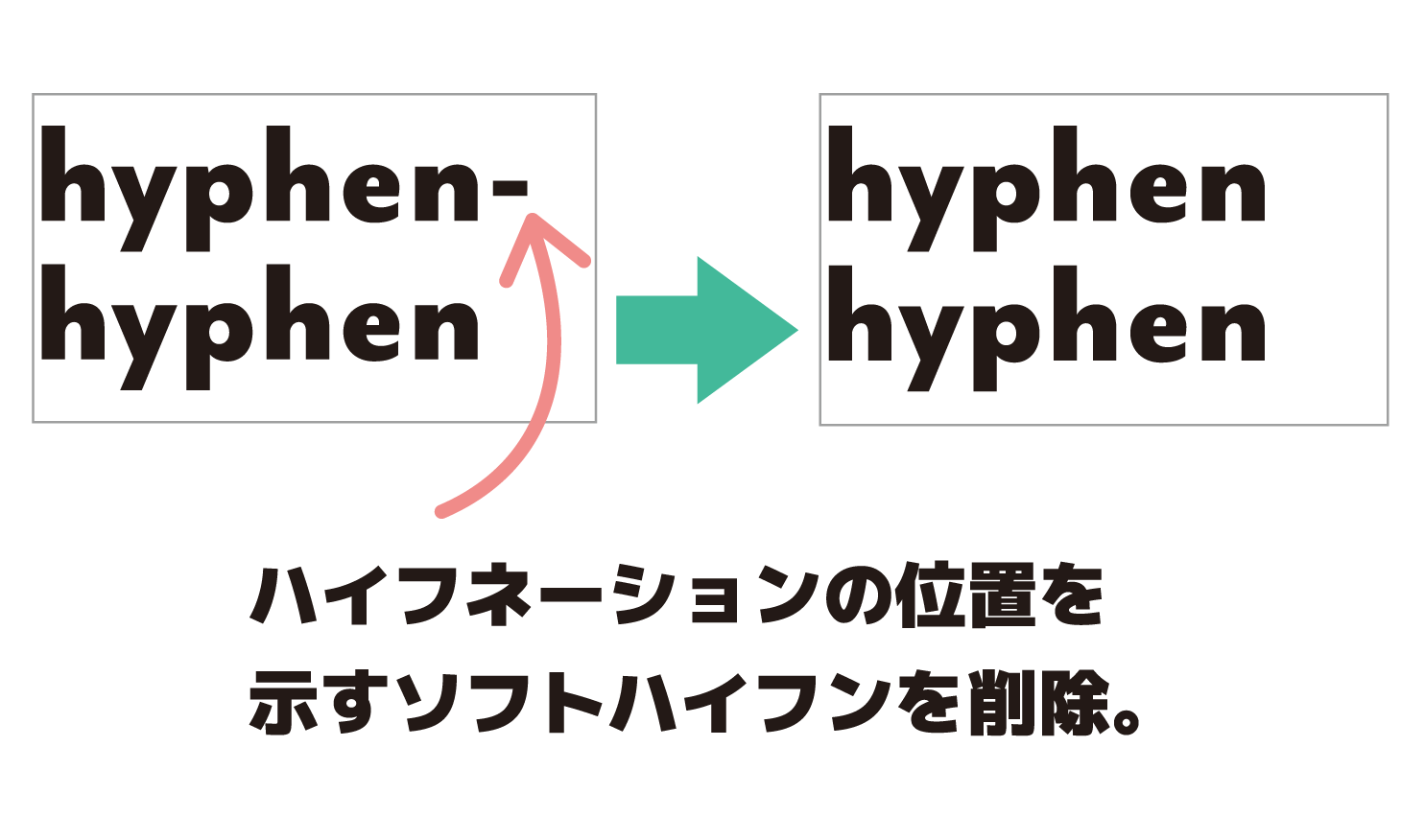 ExtTextWithRemovingSoftHyphen_Top