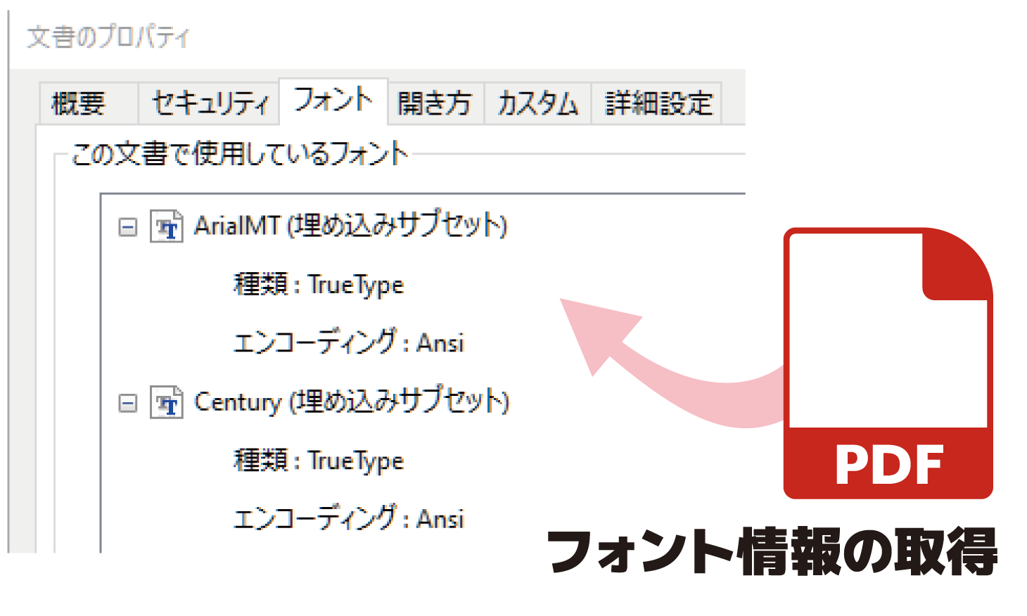 GetDocInfoWithFontInfo_Top