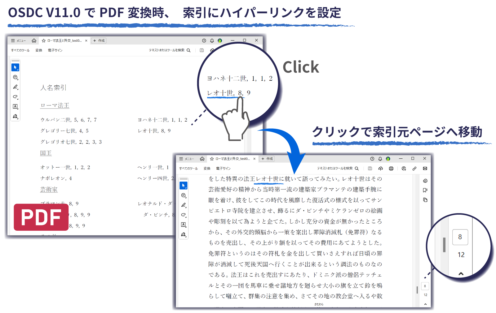 OSDC V11.0 で変換した索引のハイパーリンク