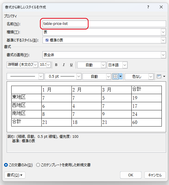 Word 書式から新しいスタイルの作成