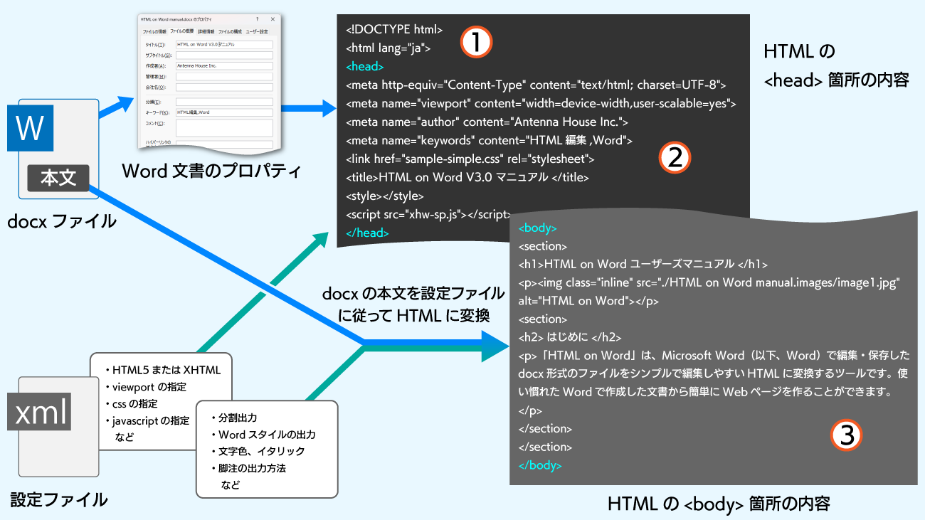Please enter alt text.